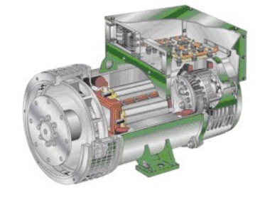 察哈尔右翼后发电机内部结构图 察哈尔右翼后发电机内部结构图